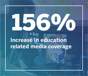 Increase in education related media coverage
