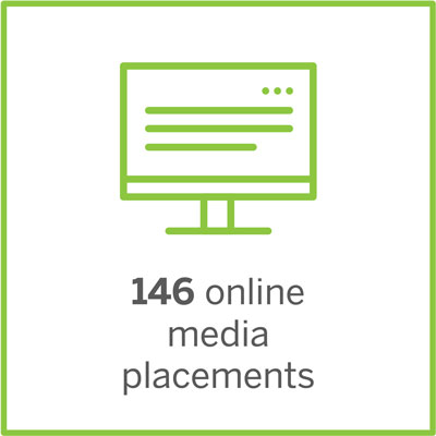 146 online media placements