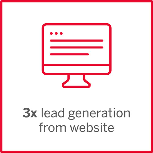 3x lead generation from website