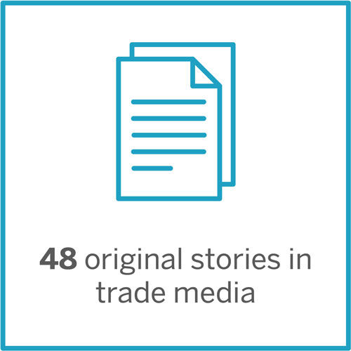 48 original stories in trade media